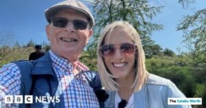 Achievements, Recognition, and Public Image